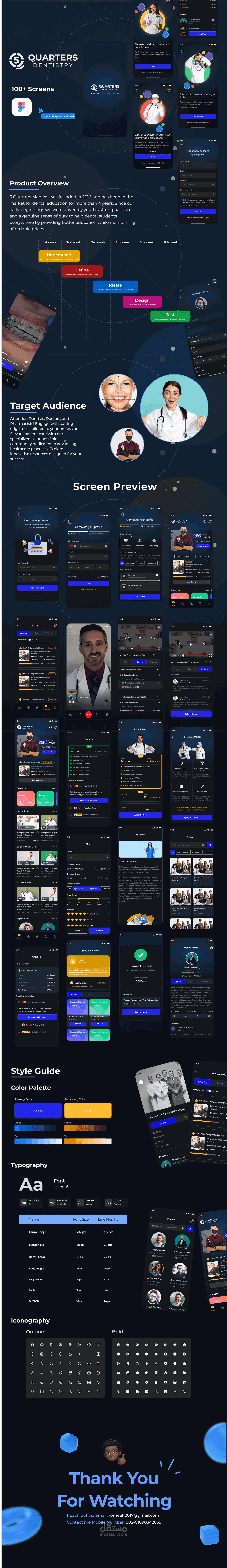 5 Quartez Application