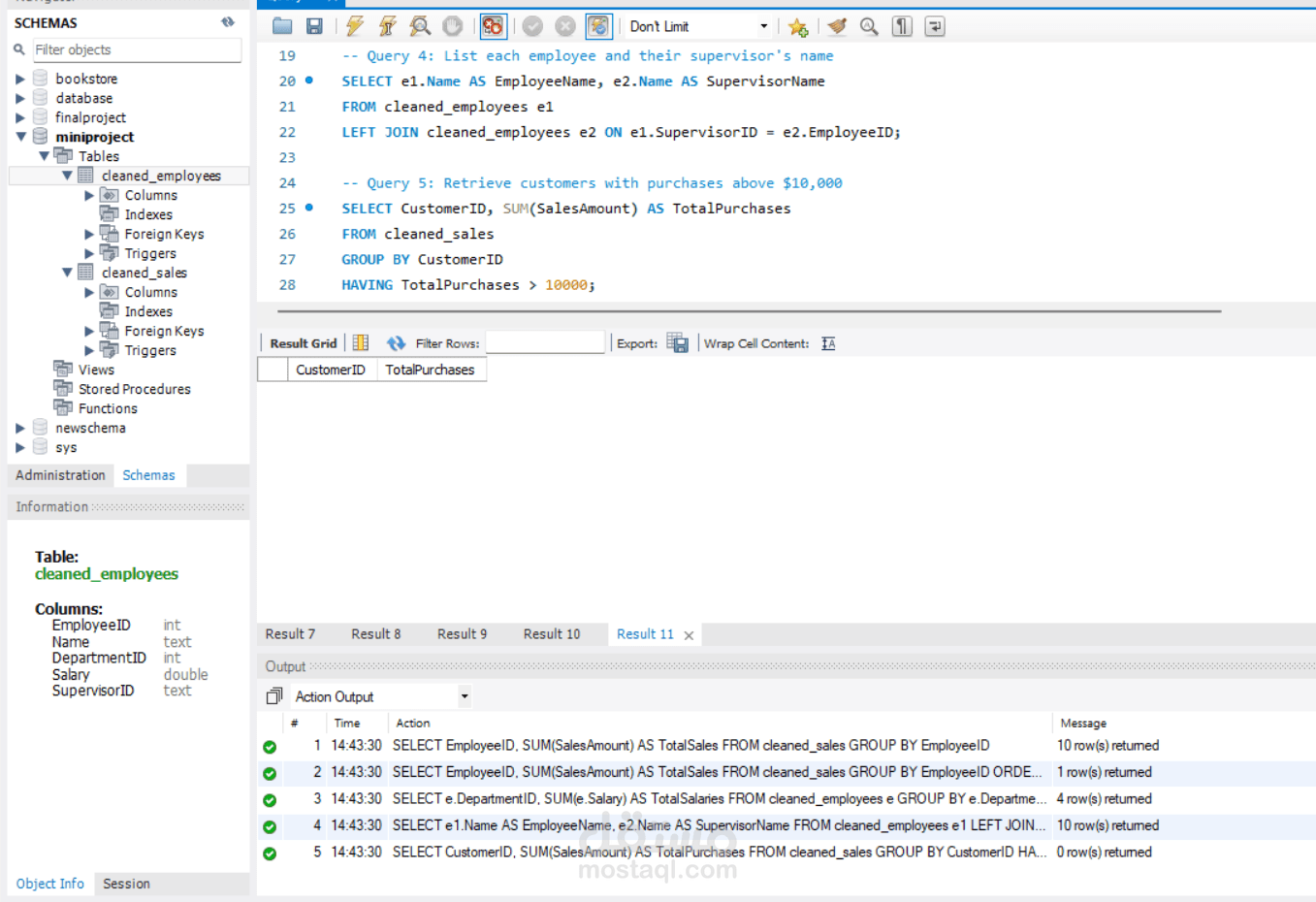 تنظيف البيانات باستخدام my Sql