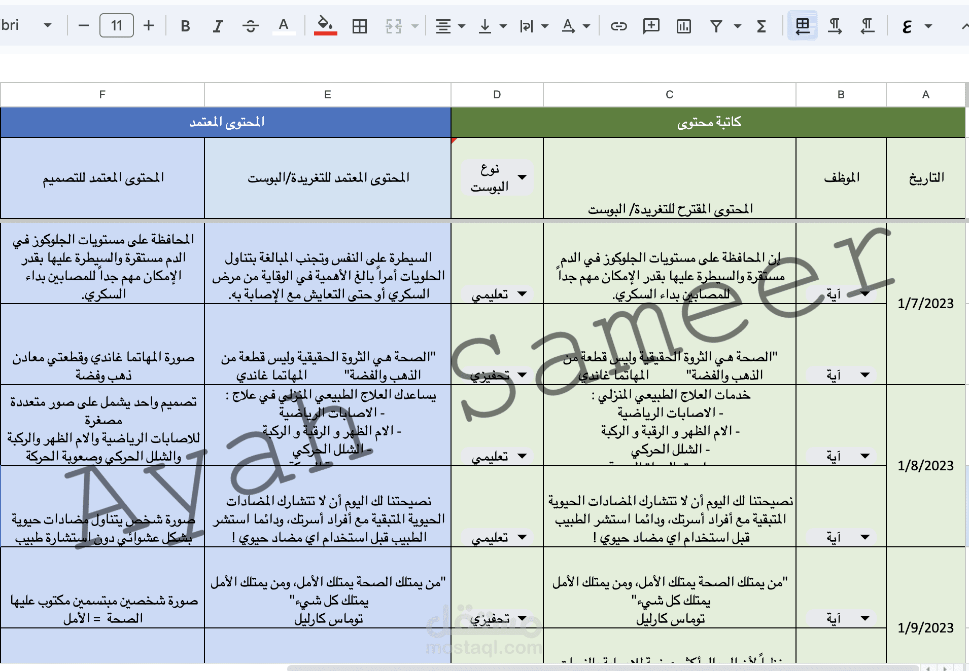 كتابة محتوى لمنصات التواصل الاجتماعي