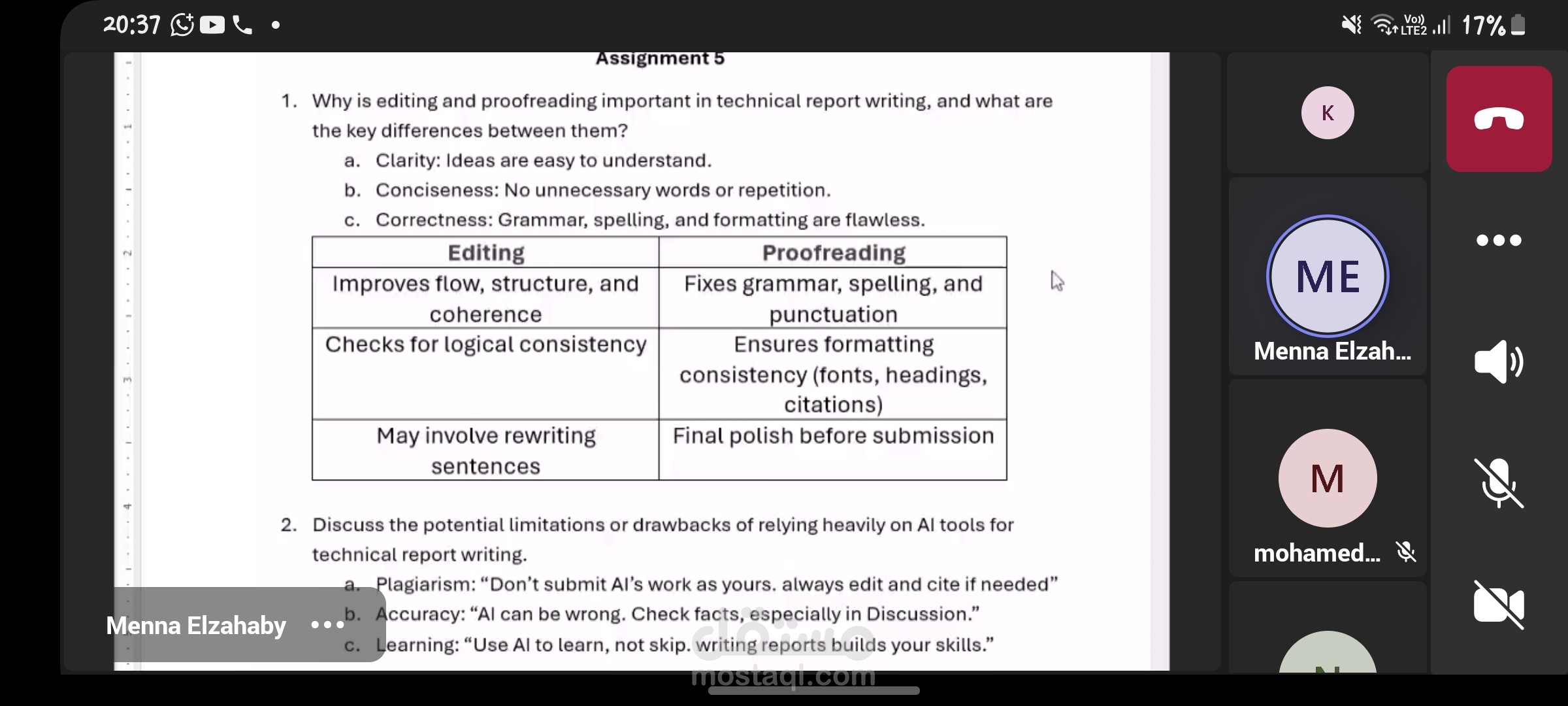 write assignment and technical report