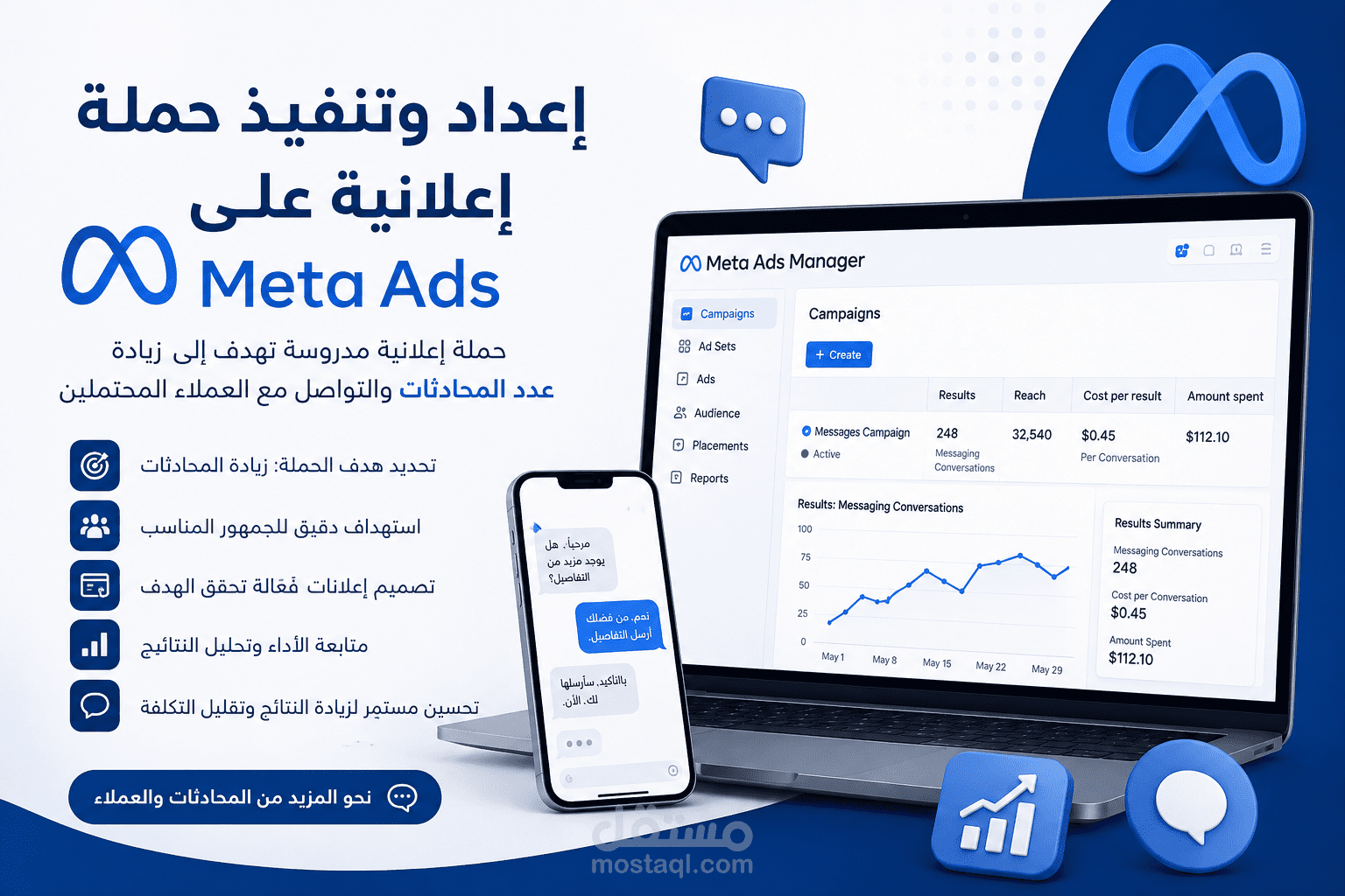 إعداد وتنفيذ حملة إعلانية على Meta Ads
