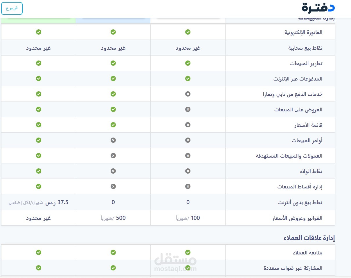 تسجيل المعاملات اليومية وحساب التكاليف