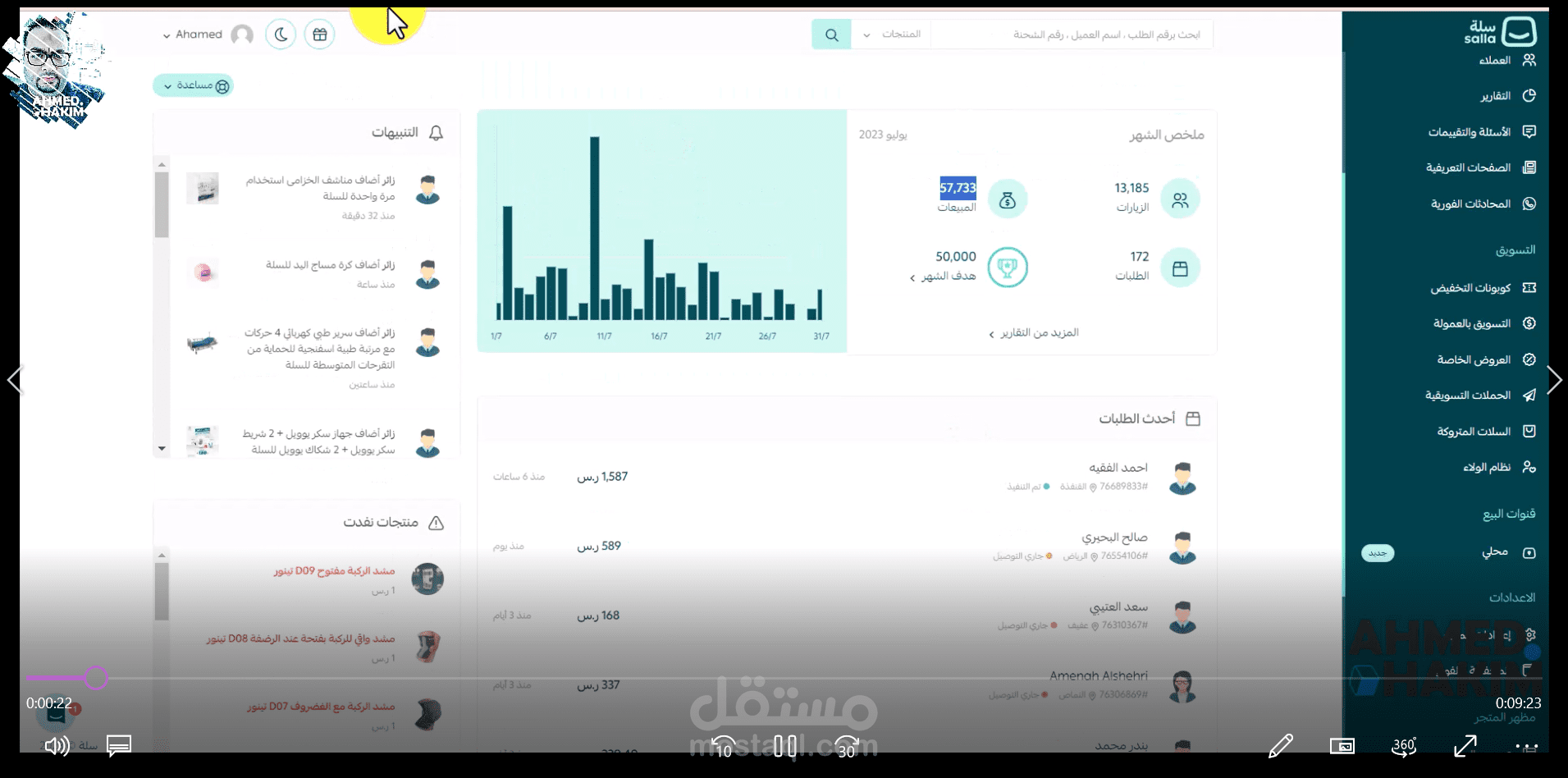ادارة متاجر الكترونية واعداد حملاتهم التسويقية لزيادة المبيعات