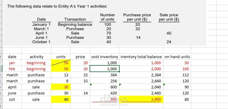 جرد المخزون