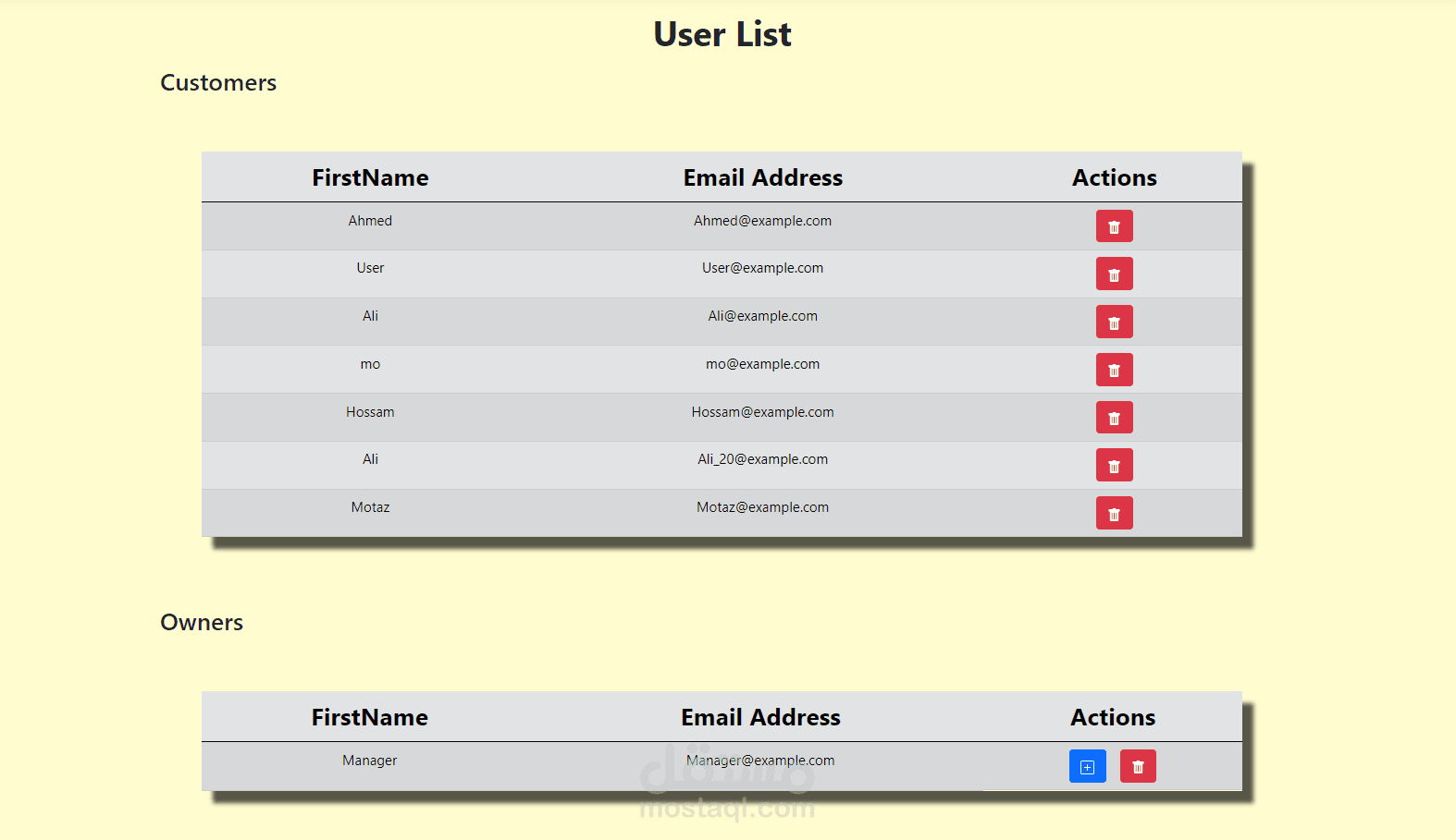 لوحة تحكم شاملة لإدارة الأطباق، مدراء المطاعم، والمستخدمين باستخدام  .NET MVC و SQL Server