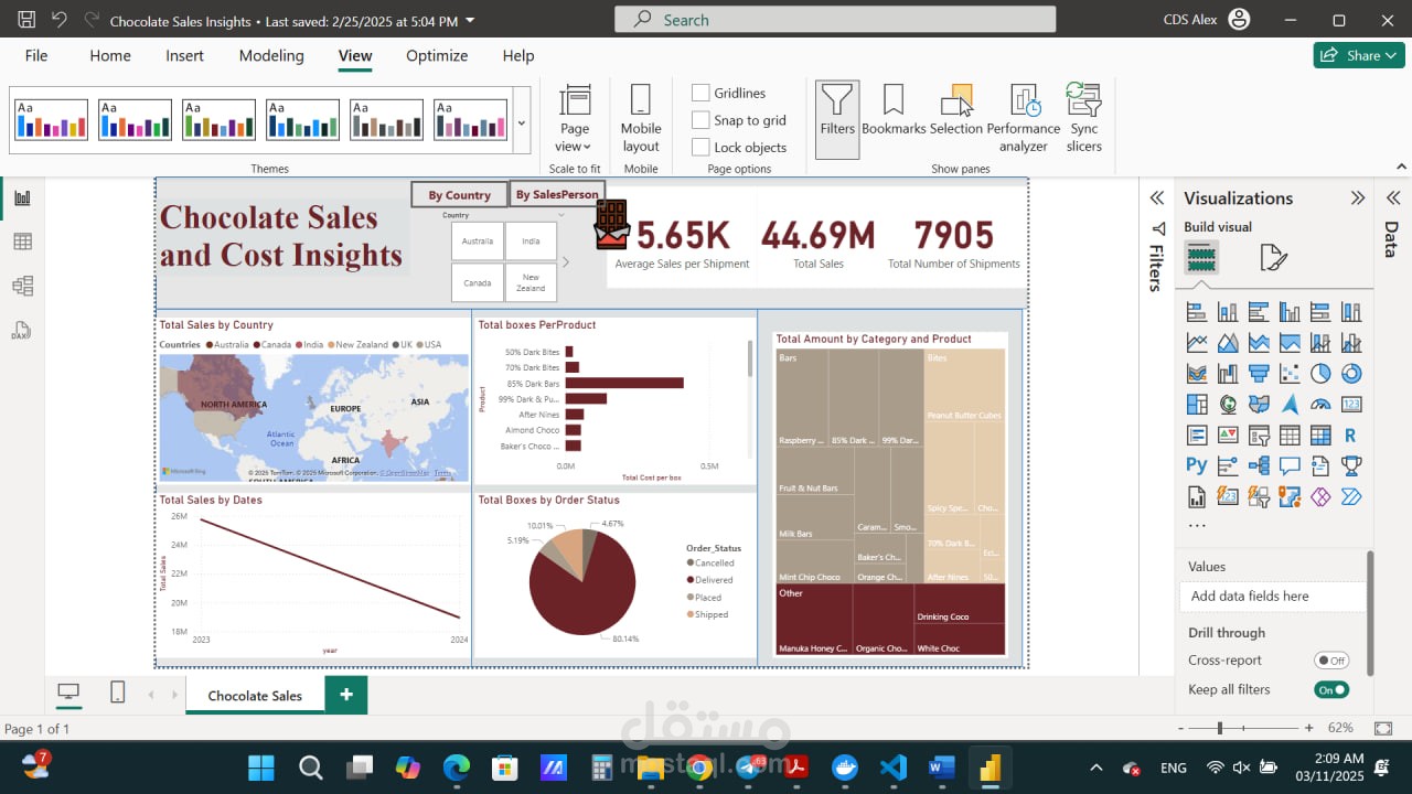 Chocolate Sales Insights using PowerBI