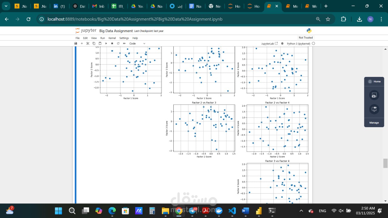 Factor Analysis using Python