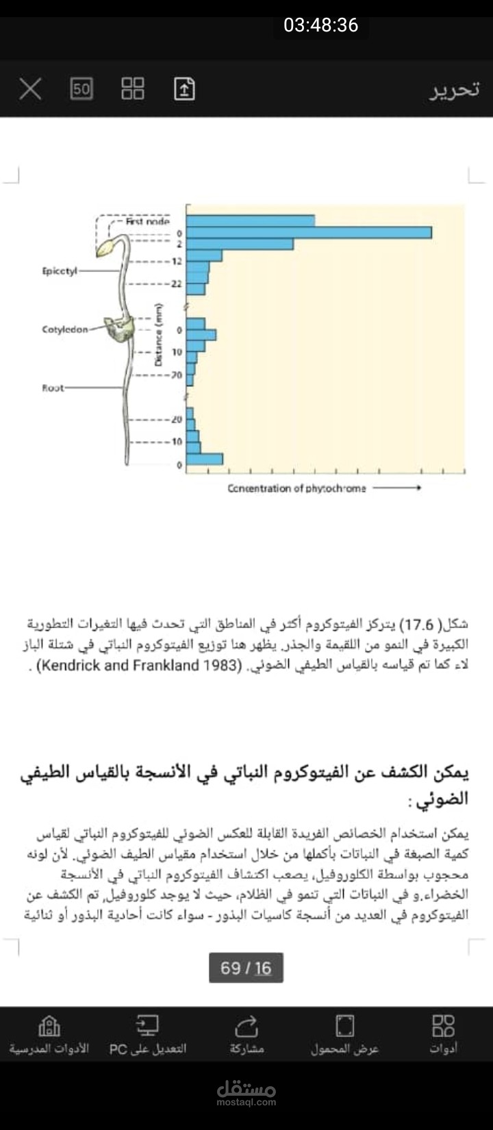 ترجمة مقالات علمية