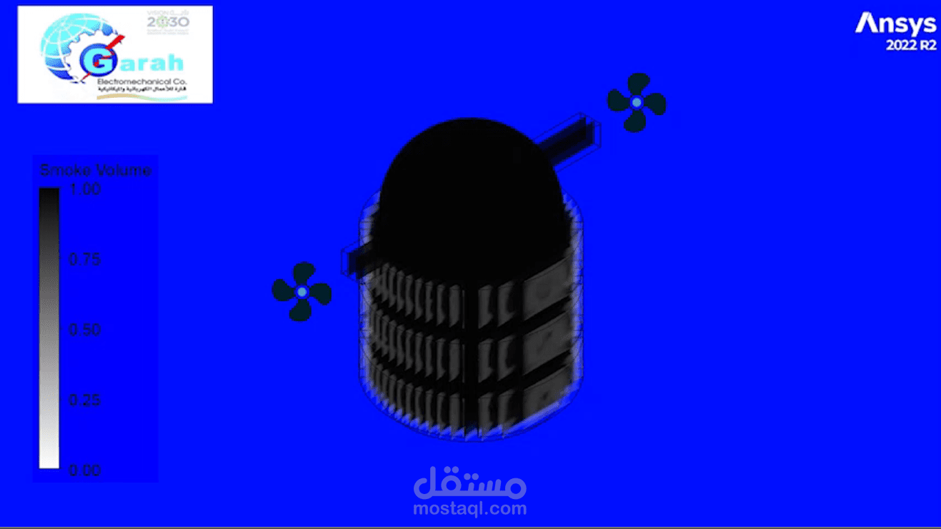 تصميم ومحاكاة نظام طرد ادخنة لمول تجاري