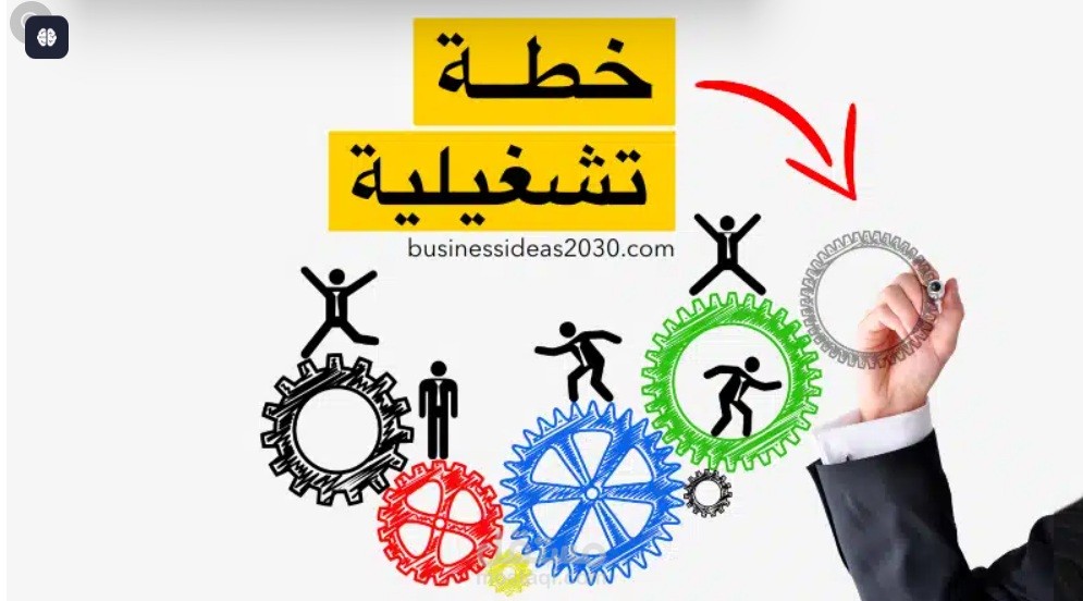 عرض تقديمي لخطة تشغيلية
