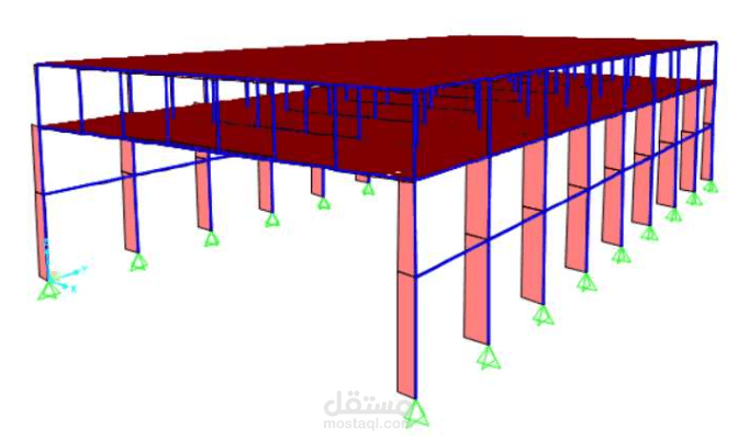 تصميم مشروع تغطيات بنظام الاطارات Frames