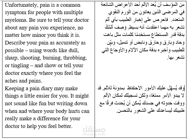 ترجمة مقال طبي