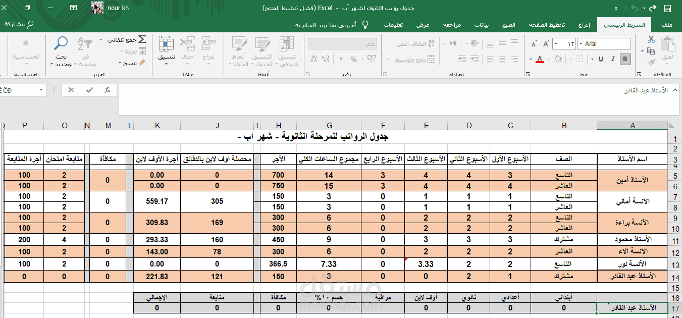 نموذج محاسبي