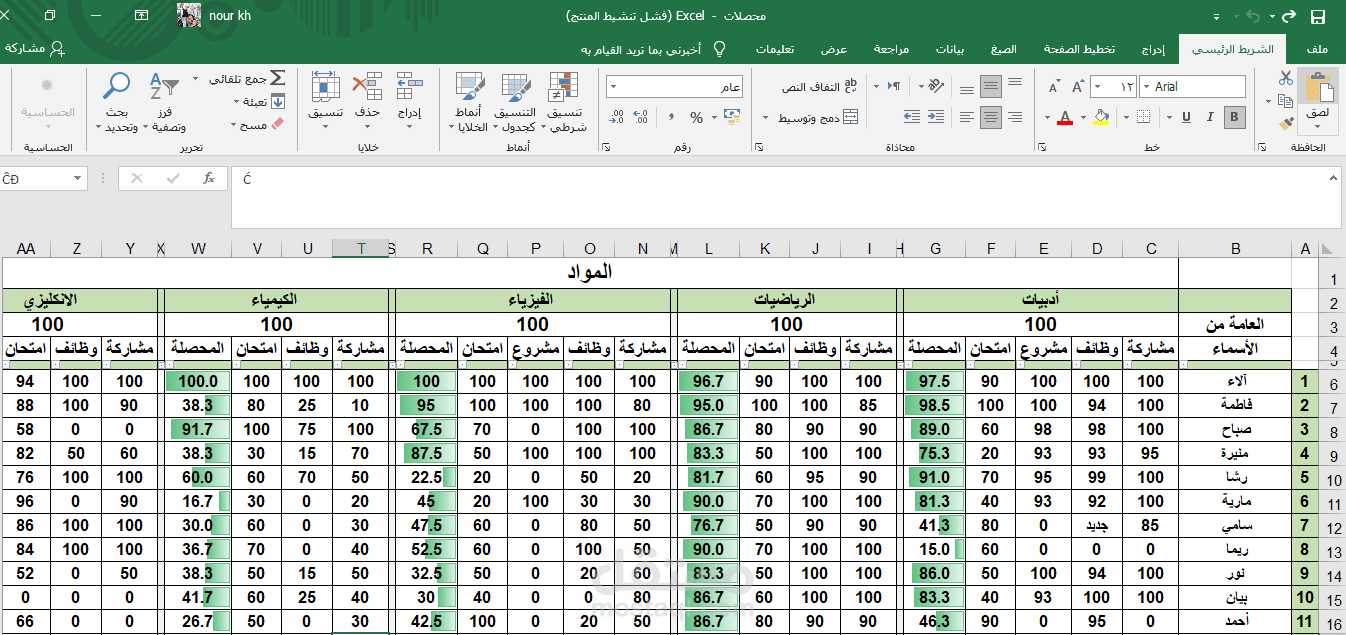 اكسل محصلات طلاب