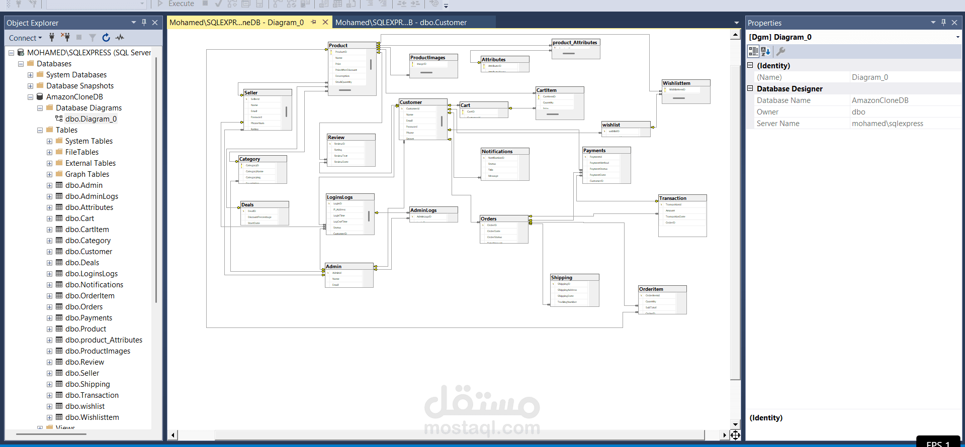 تصميم وتنفيذ قاعدة بيانات لمتجر إلكتروني
