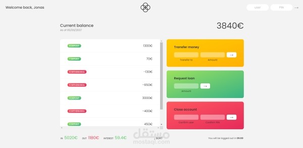 موقع معاملات ماليه و بنكيه