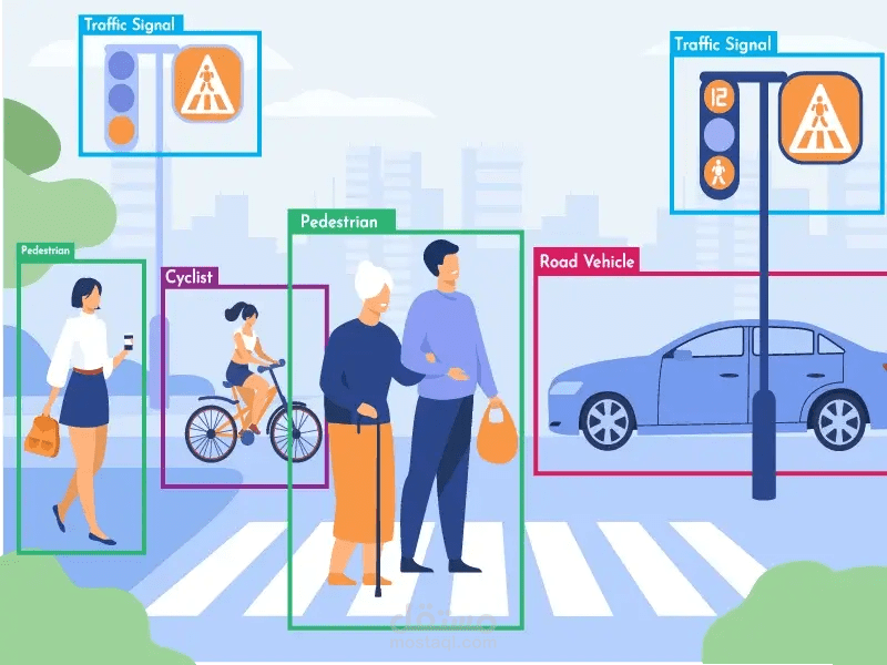 رؤية حاسوبية للمركبات الذاتية (كشف دقيق للأجسام)