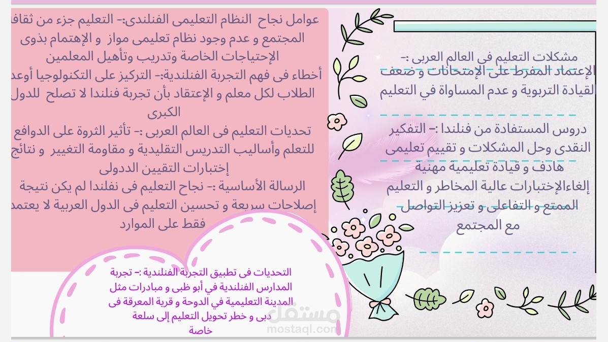 عرض تقديمى عن تعليم فى فنلندا