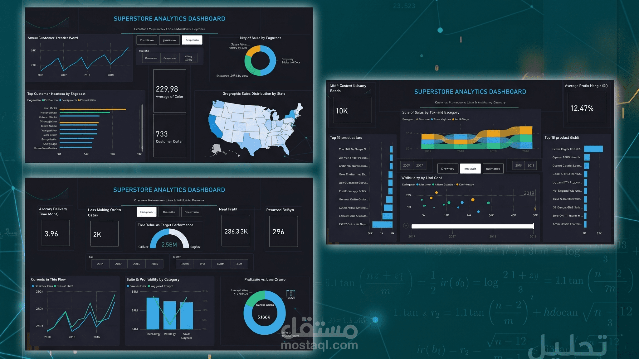 تحليل بيانات مبيعات باستخدام Power BI