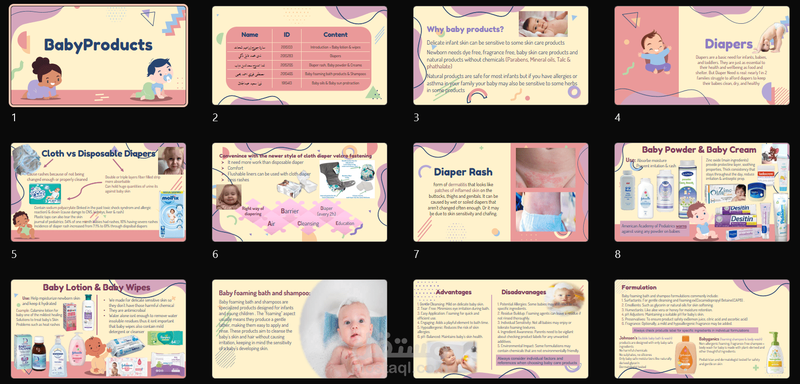 مصممة عروض تقديمية احترافية (PowerPoint)