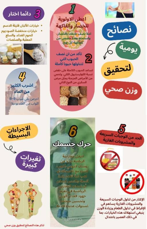تصميم بوستر توعوي احترافي وجذاب
