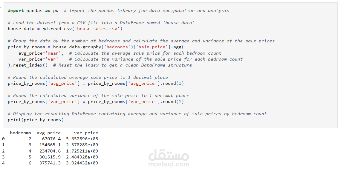 House Sales Prediction Project