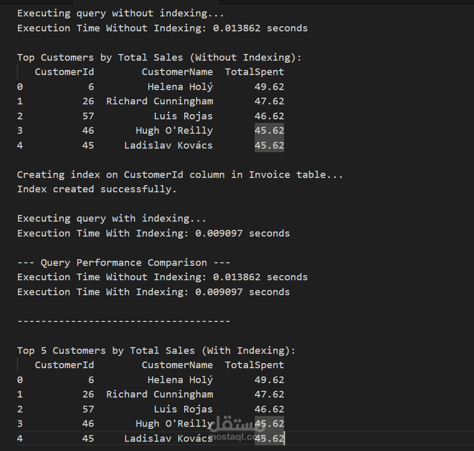 Analysis chinook database