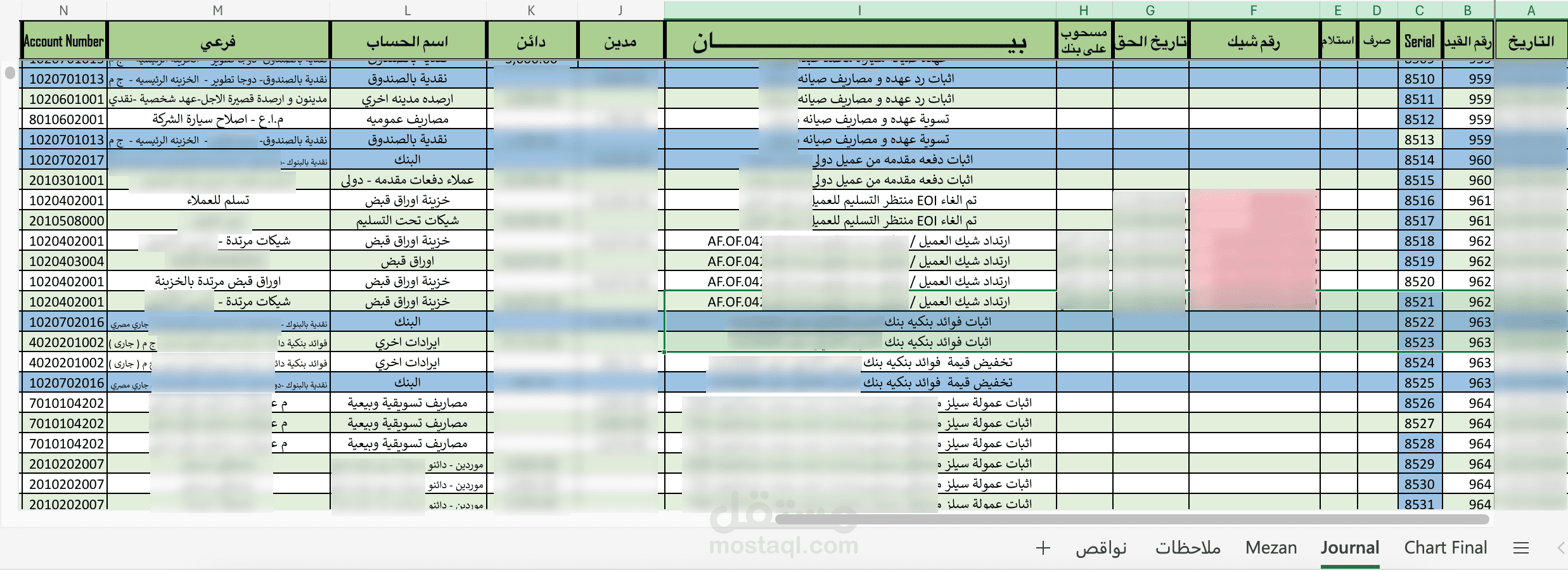 تصميم دليل الحسابات وتسجيل قيود اليومية وإعداد ميزان المراجعة