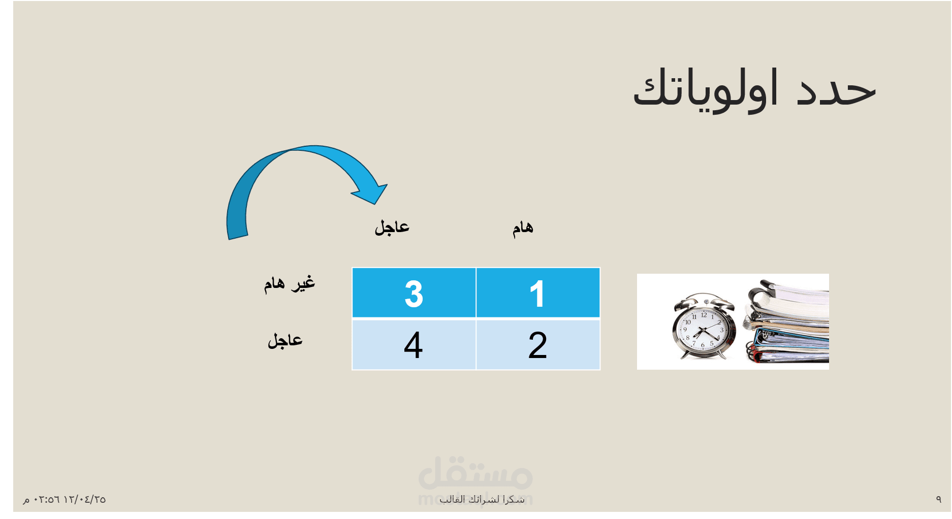 عرض تقديمي ع الباور بوينت لعرض أهمية وإدارة الوقت