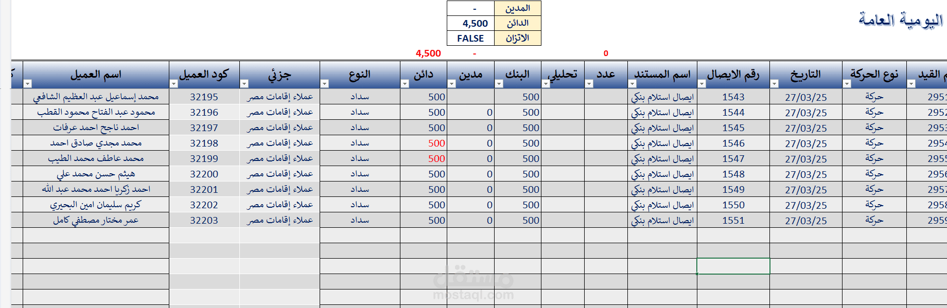 شيت لادارة حسابات مؤسسة بشكل كامل واحترافي واستخراج التقارير بشكل سريع