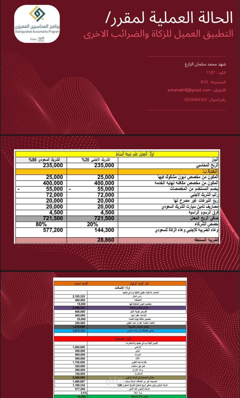 واجب الحالة