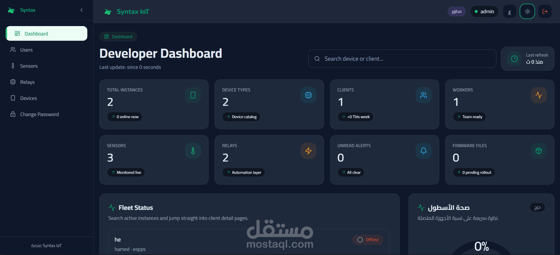 تصميم وتطوير واجهة داش بورد IoT - Syntax IoT