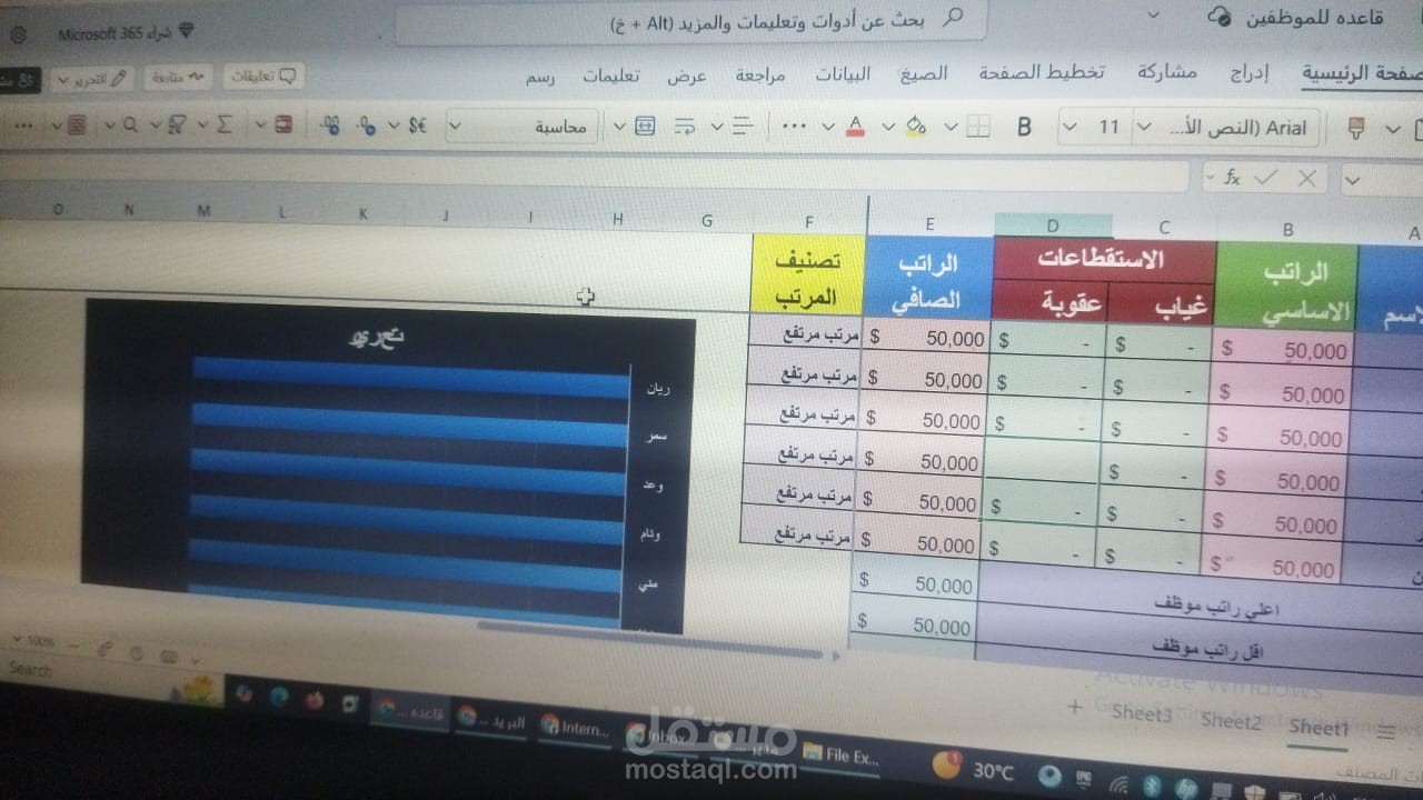 مصر القاهرة
