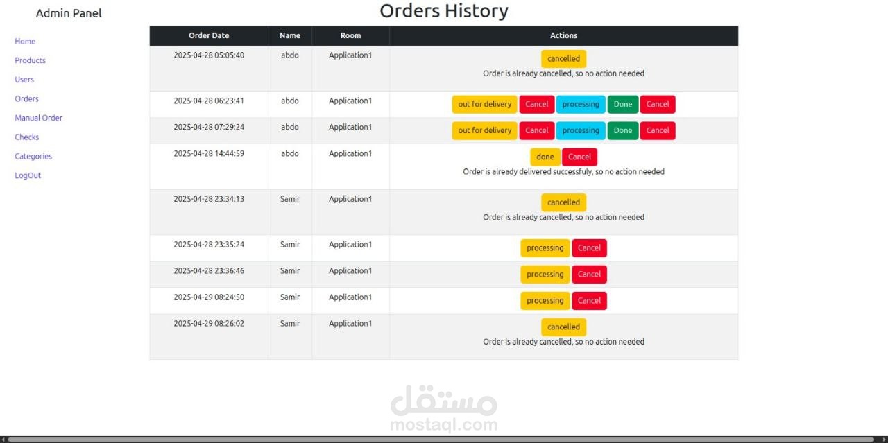 Cafetria System كافتيريا