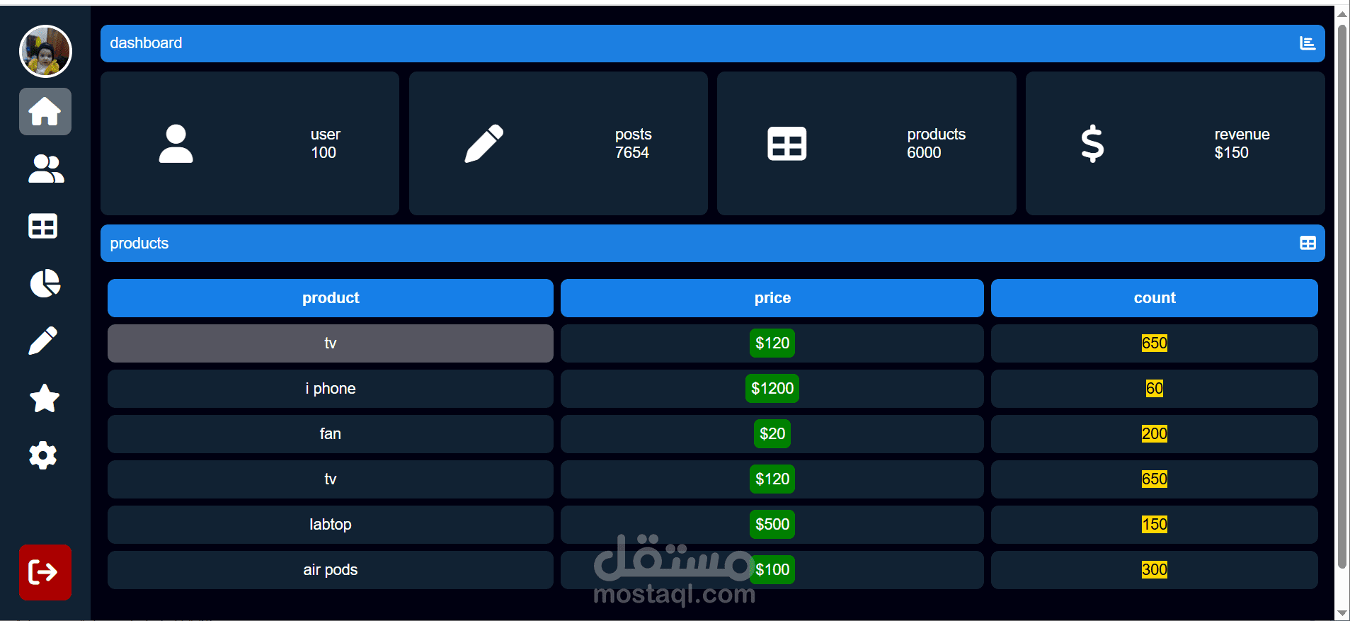 dashboard