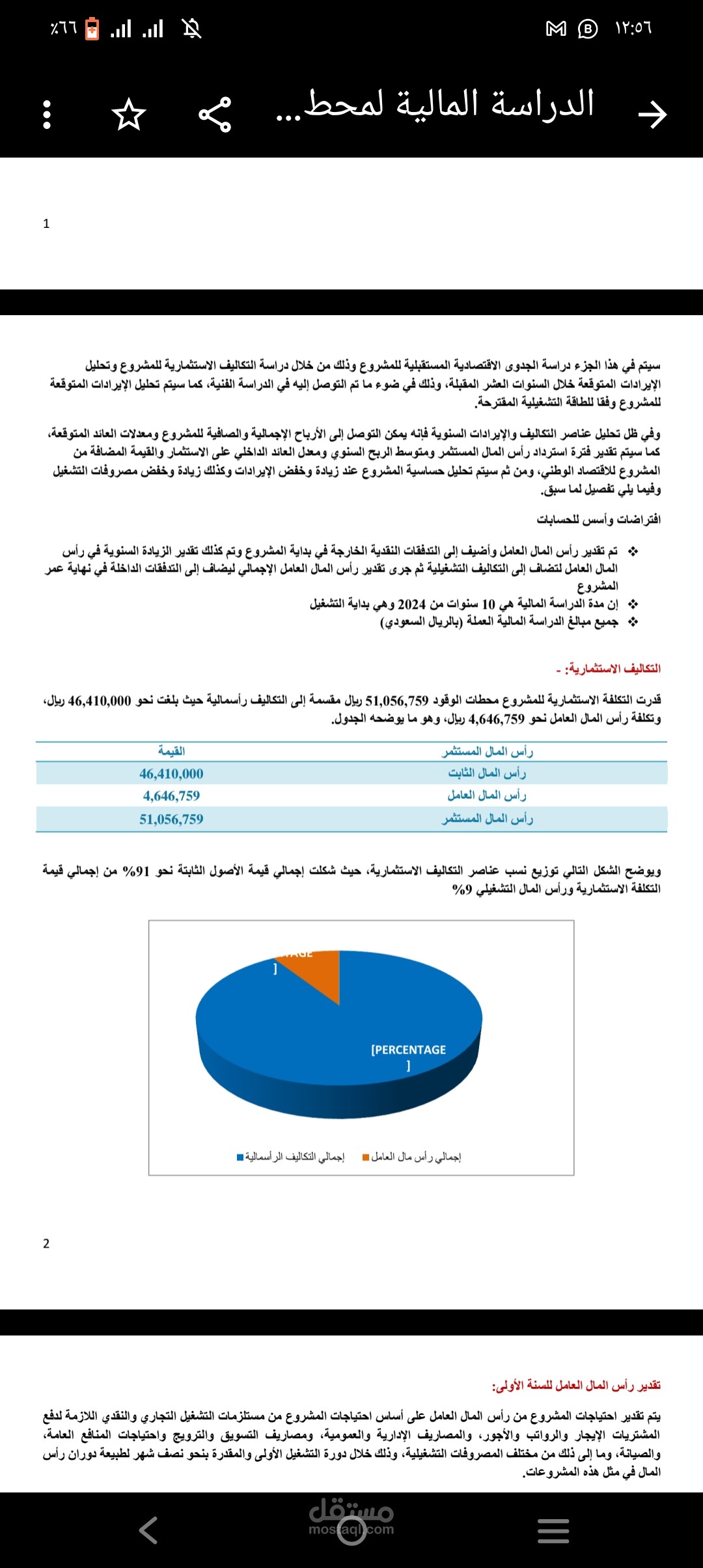 الدراسة المالية