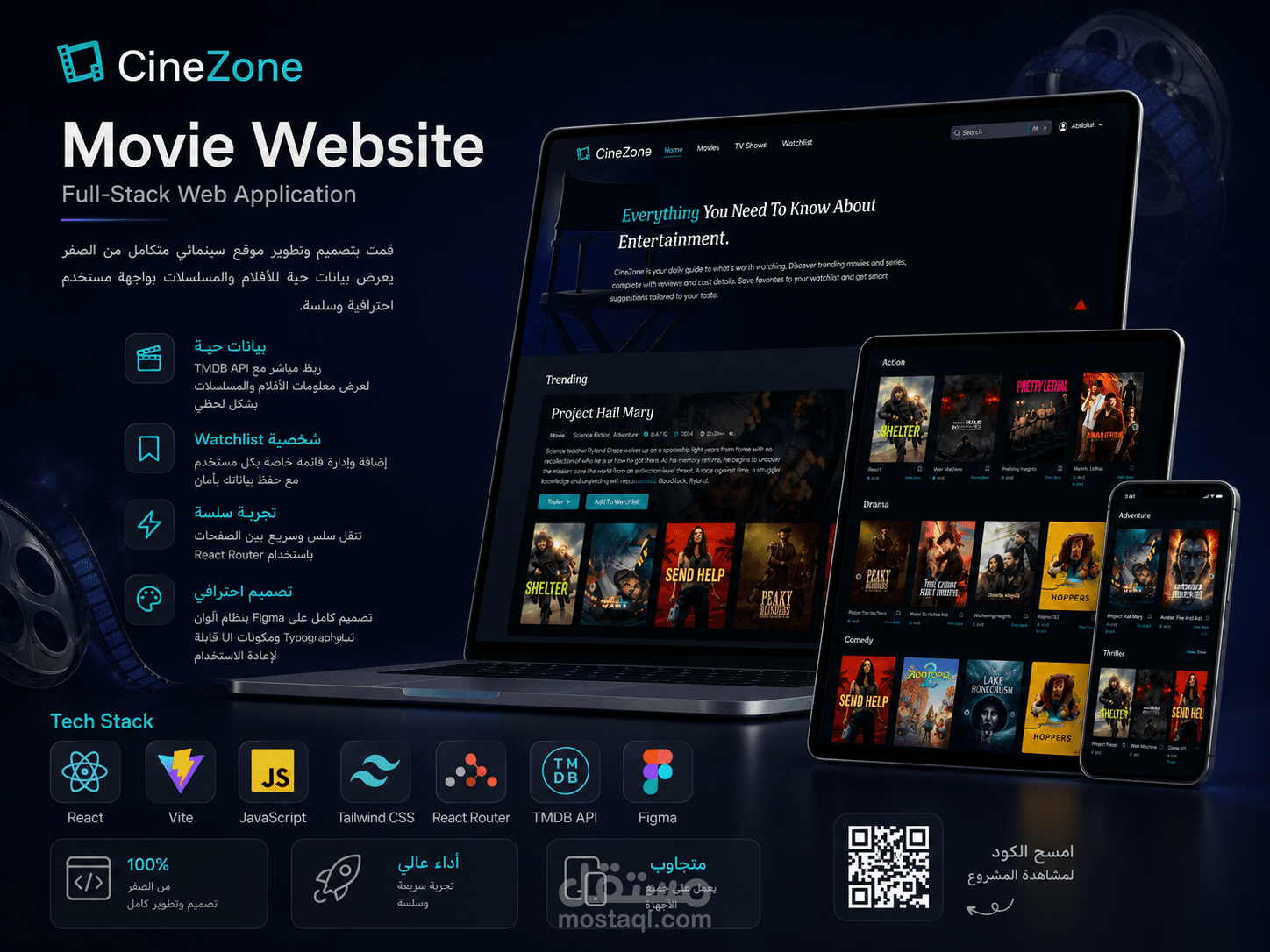 تطوير موقع بيانات متكاملة خاصة بالأفلام والمسلسلات  (CineZone)