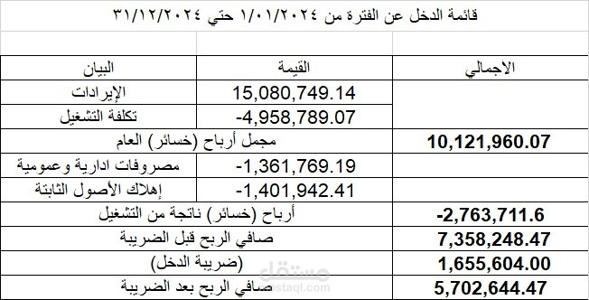 القاهرة