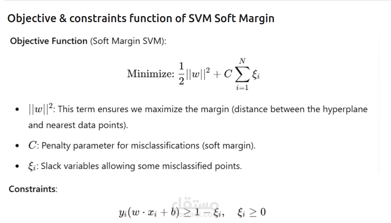 Built SVM from scratch