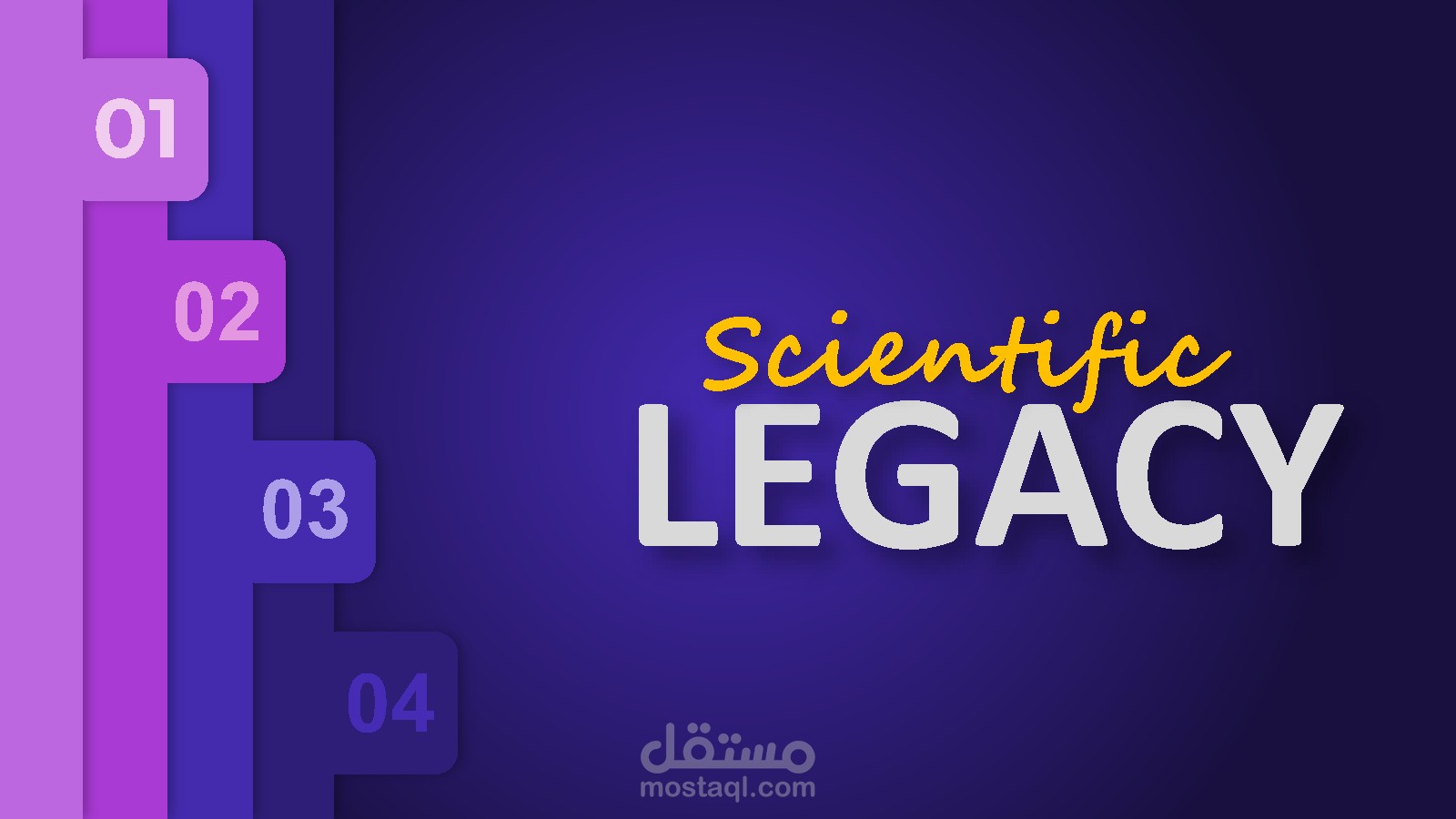 تصميم عروض بوربوينت احترافية متحركة