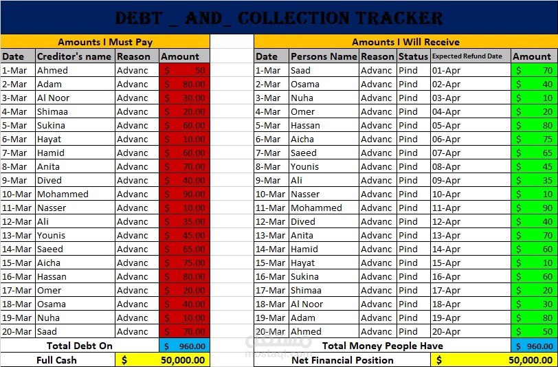 Excel Debt & Collection Tracker | شيت احترافي لتنظيم الديون وحساب صافي وضعك المالي تلقائياً