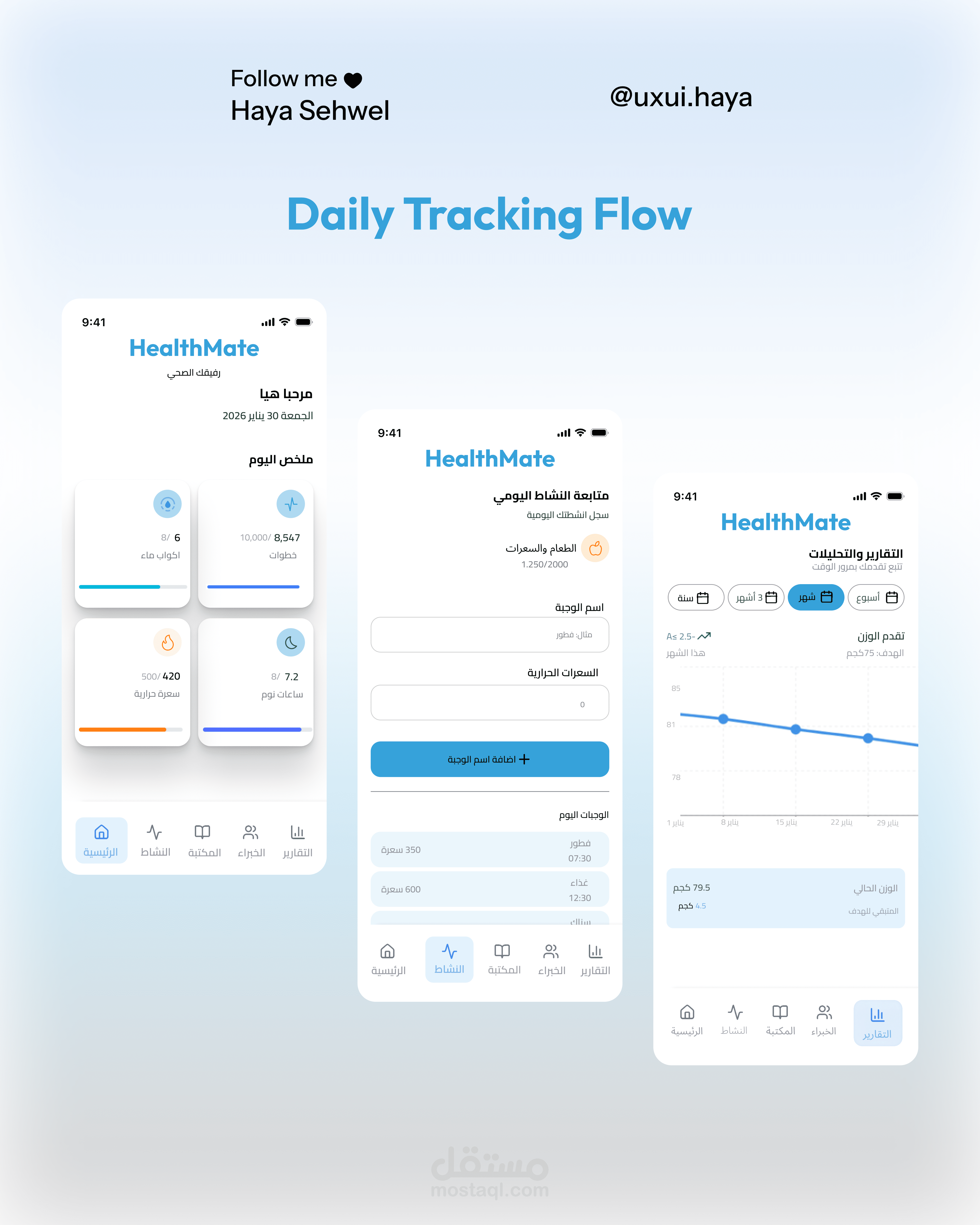 تصميم واجهات تطبيق صحي متكامل (HealthMate) - من UX إلى UI
