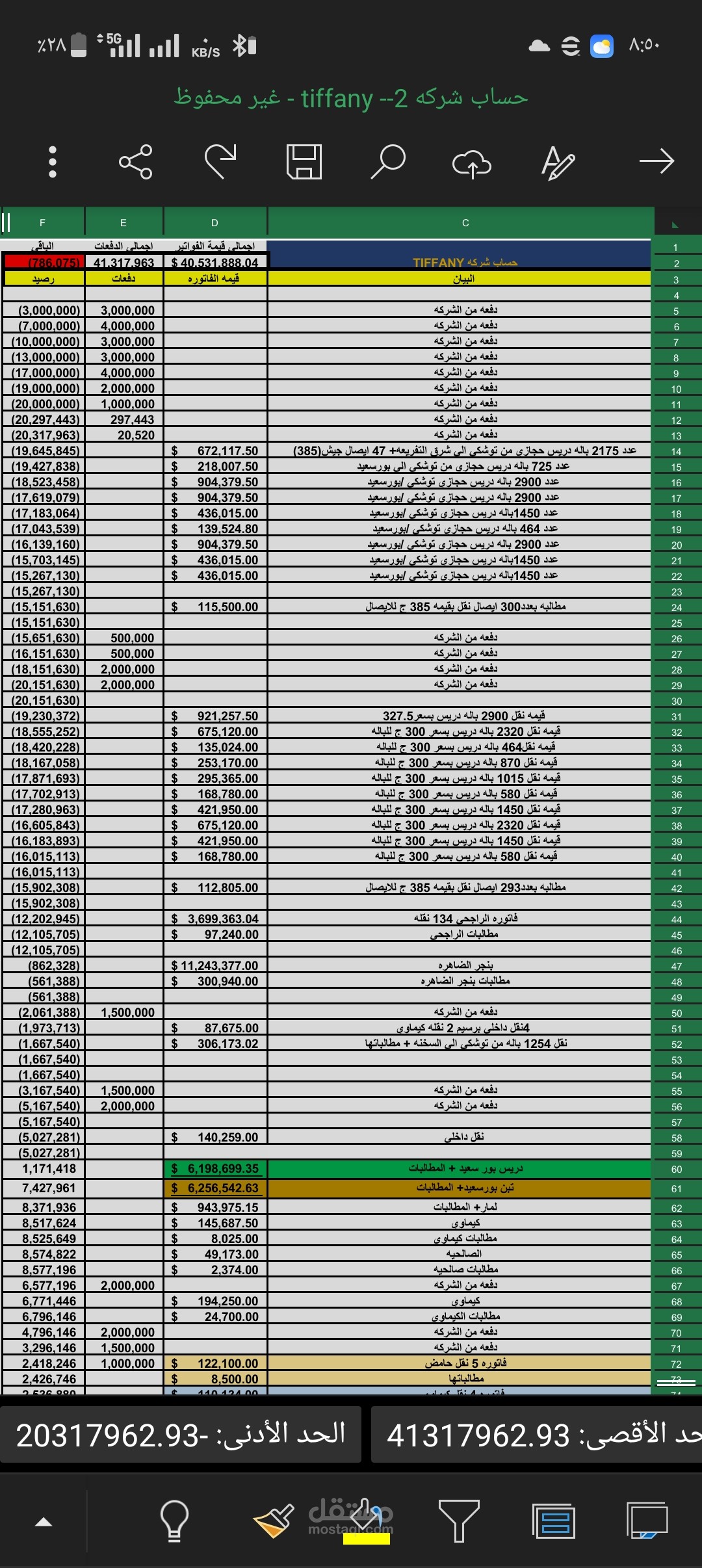 كشف حساب لشركه تيفاني جارجو سيستم