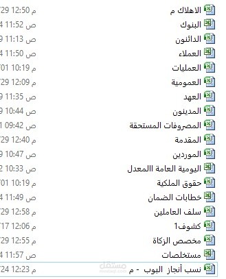 أمساك الدفاتر المحاسبيه بطريقة  منتظمه