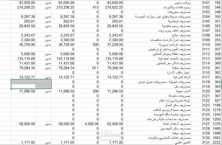 عمل القيود المحاسبية وادخال البيانات
