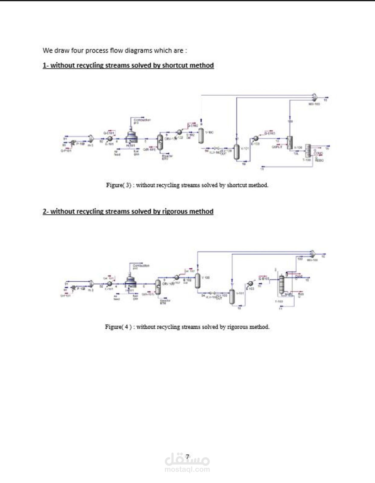 Production of Benzene via Hydrodealkylation of Toluene (HDA) using Aspen HYSYS software.