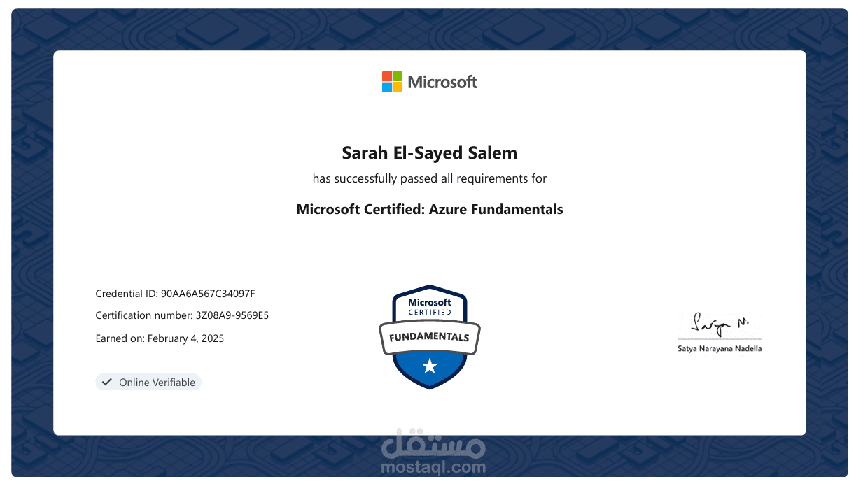 Microsoft Azure Certificate