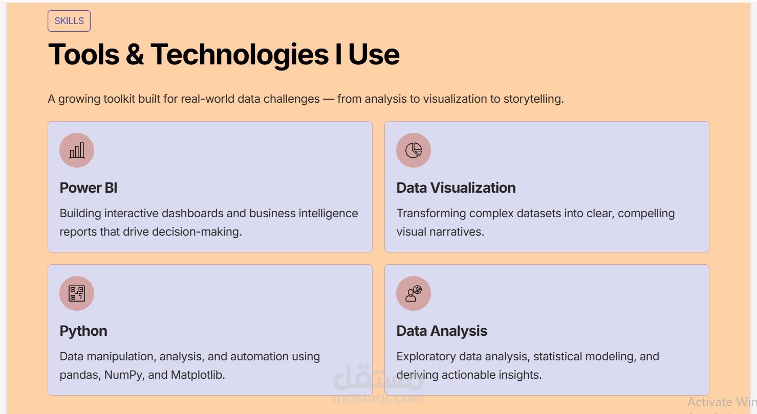 صميم موقع Portfolio احترافي لطالبة Data Science باستخدام أدوات الذكاء الاصطناعي