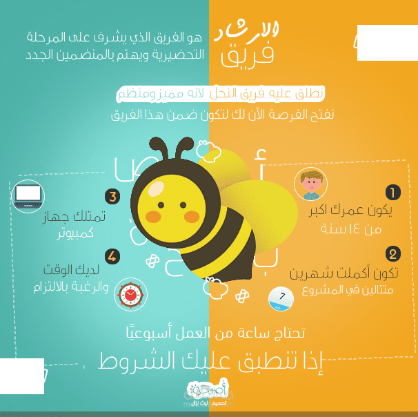 تصاميم انفوجرافيك