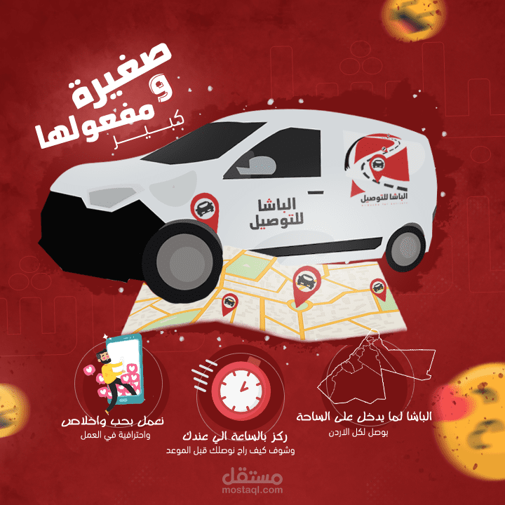 تصميم هوية بصرية كاملة
